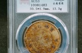 光緒元寶半圓龍圖片 最新價格