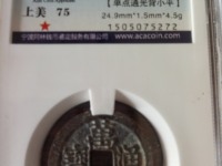 万历通宝背正字价格