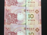 100元龙钞最新价格