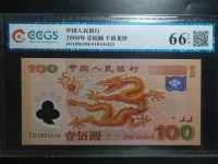 千禧年龙钞100元