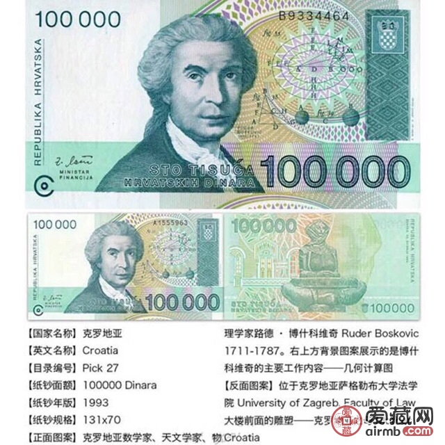 10万大面值旧版周边外国货币纸