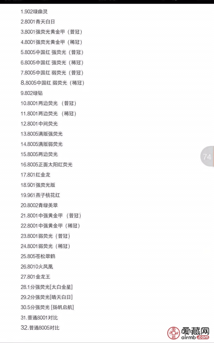 批发第四套人民币大全套32张荧