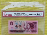1996年1元1980