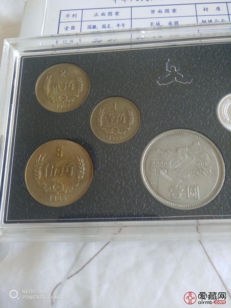 1983年长城套币(后配盒包装