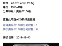 至大元宝图片价格