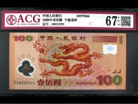 香港百元龙钞