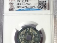 万历通宝背十厘价格