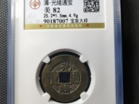 光绪通宝背丁贵财寿存世多吗