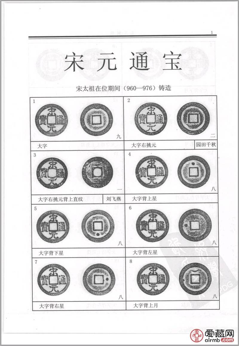 北宋铜钱图谱电子书1份，pdf