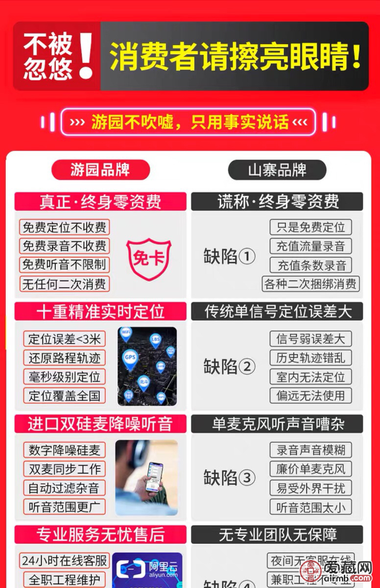 （2020年最新款）追踪精确定