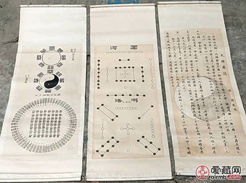 民国手写手绘八卦易理，共三幅，