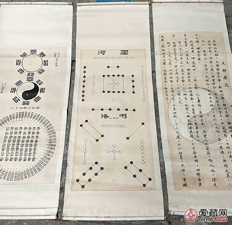 民国手写手绘八卦易理，共三幅，
