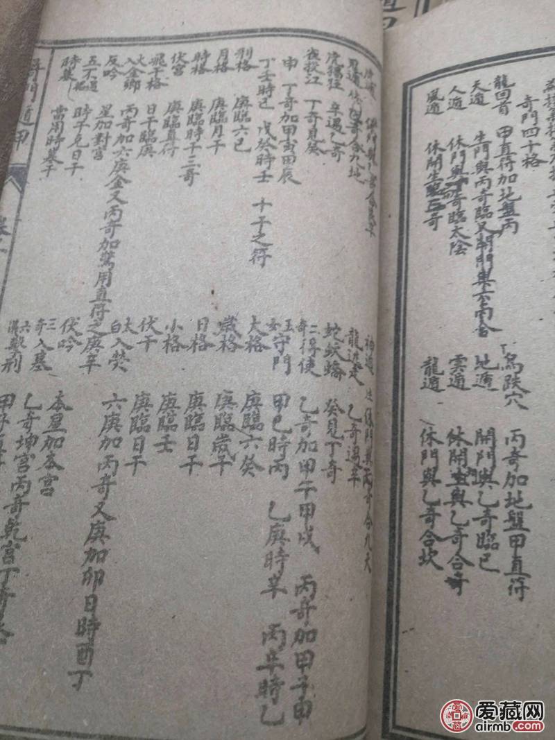 线装书籍，实物拍摄，品相完好，