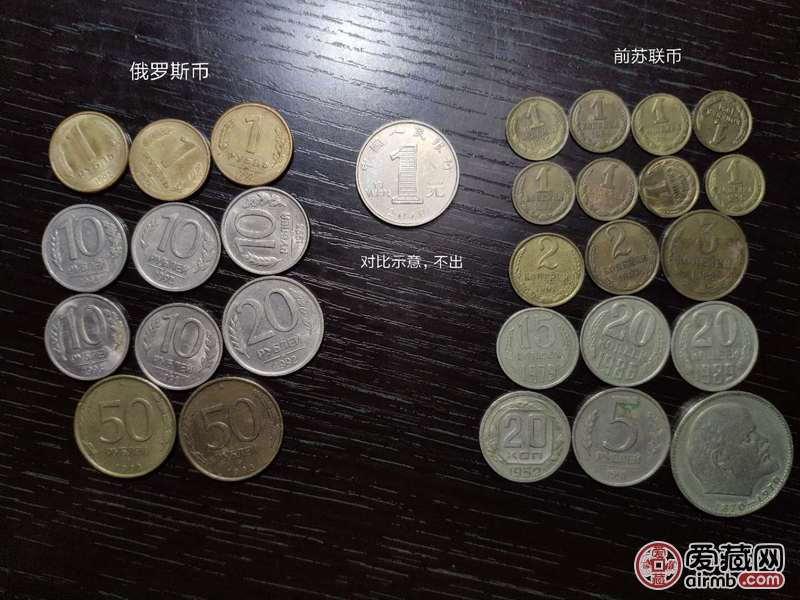 前苏联及俄罗斯硬币一堆一起拍