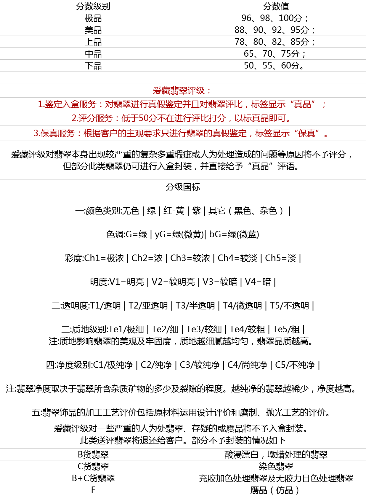 TIM图片20180622143558.png