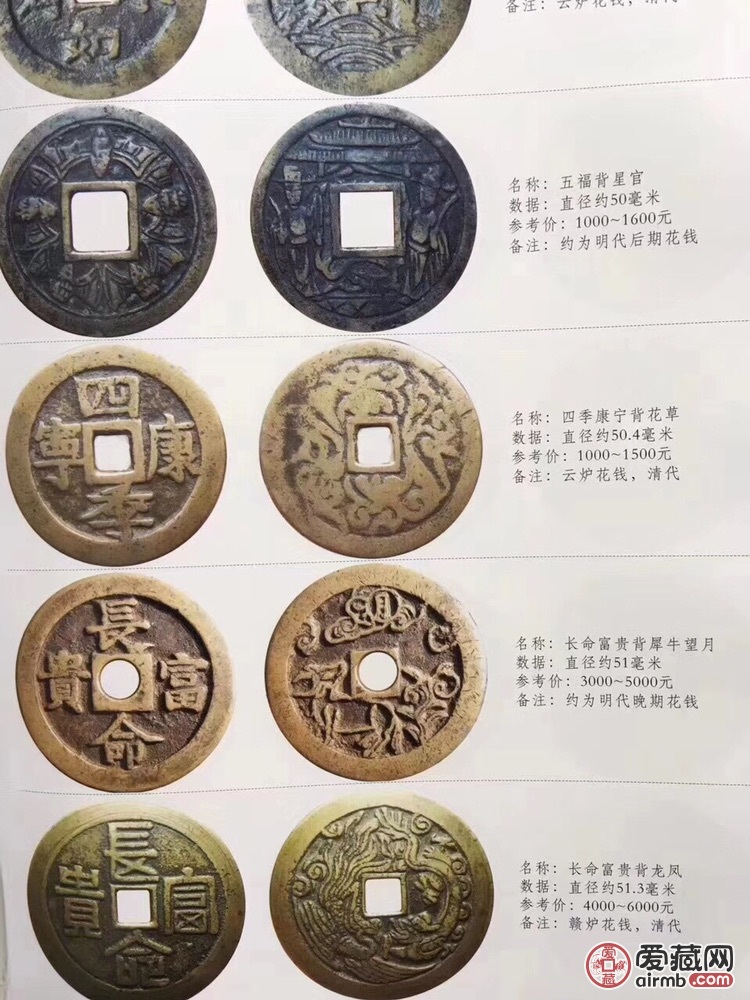 中国花钱图集是目前最新最全的花