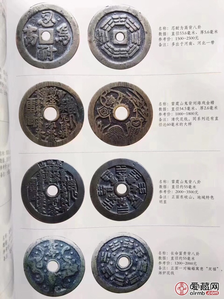 中国花钱图集是目前最新最全的花