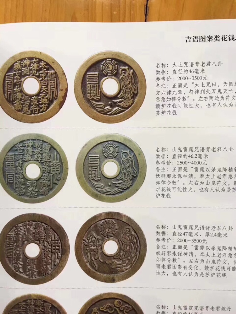 中国花钱图集是目前最新最全的花钱书籍,作