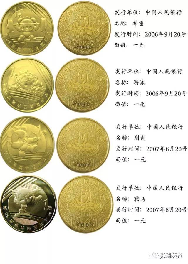 2008年北京奥运会纪念币1套