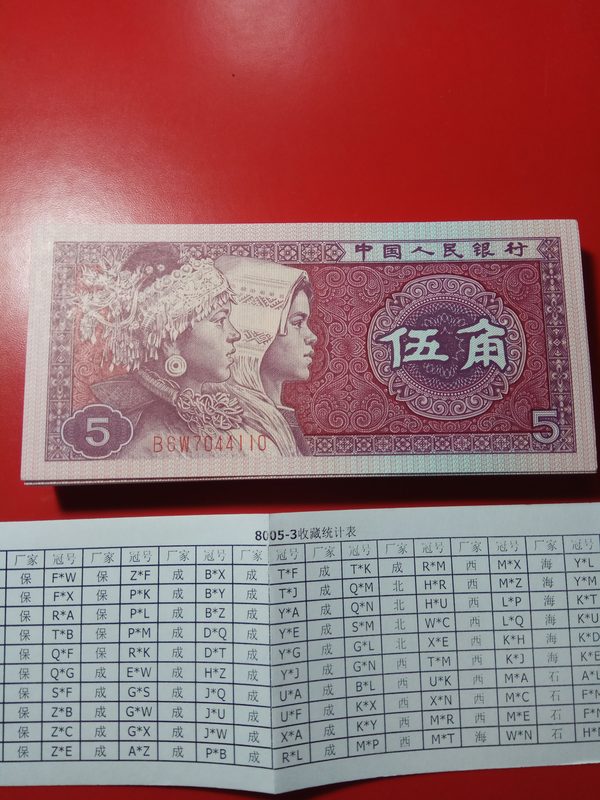 8005如图100个冠号各一张一共100张