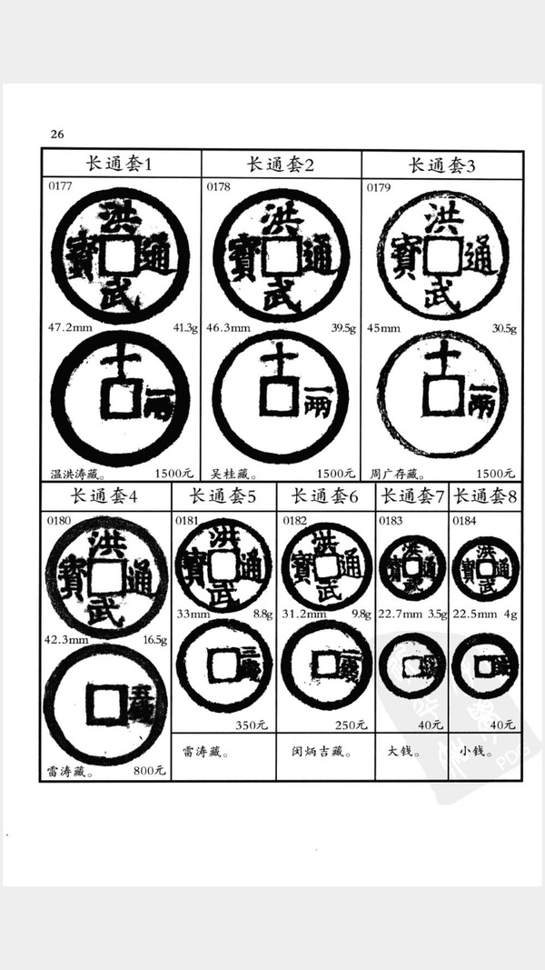 大明泉谱电子版2009年经典版有价格分类