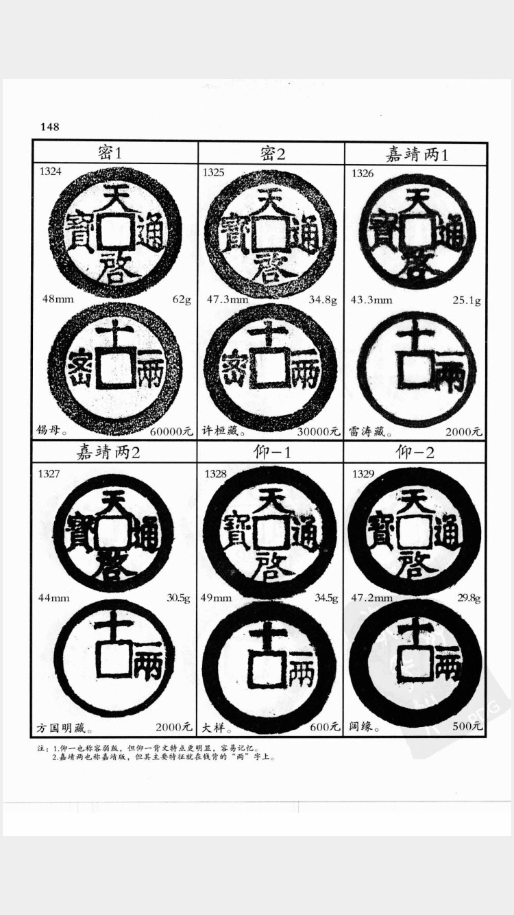 北宋泉谱图片