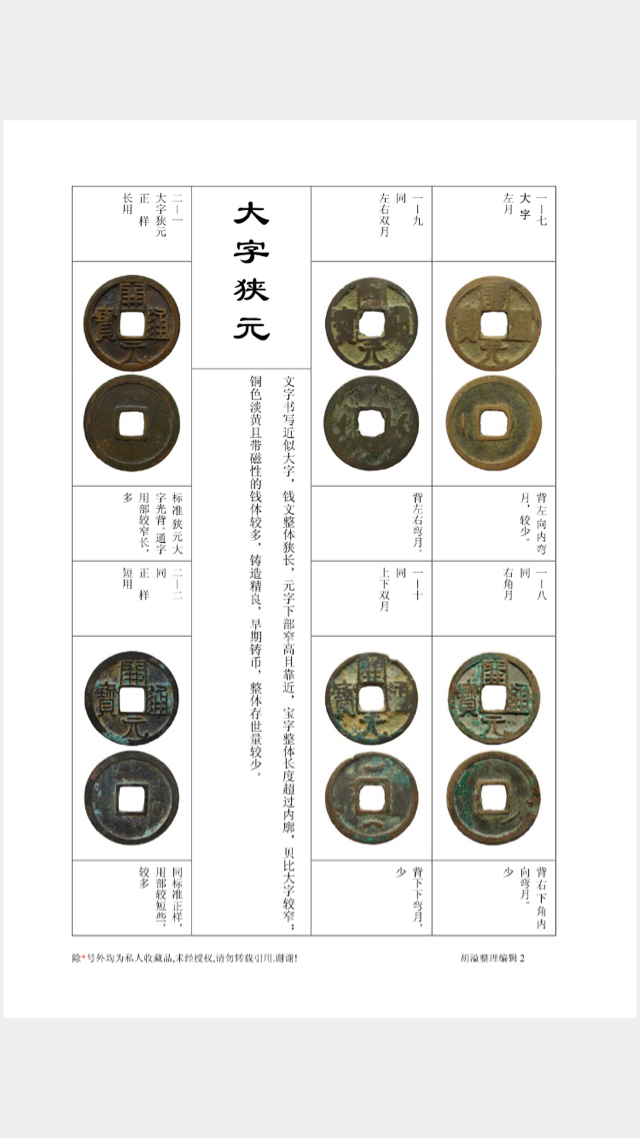 开元通宝泉谱图片