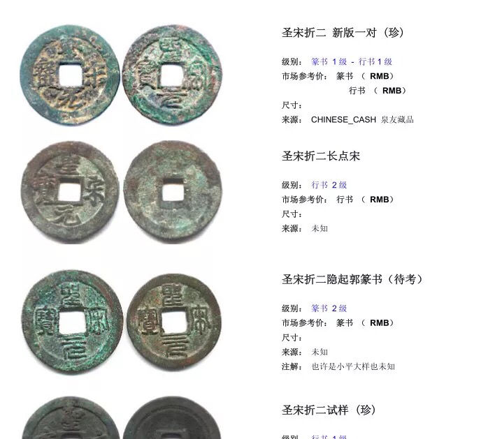 北宋折二大全 电子版古钱币图谱 彩色图谱 北宋古钱币折二