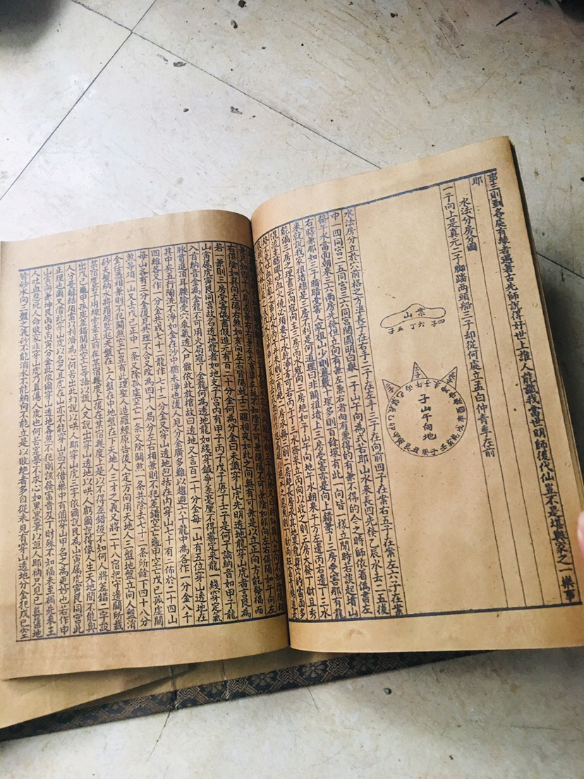 早年收来珍藏古书【入地眼全书下