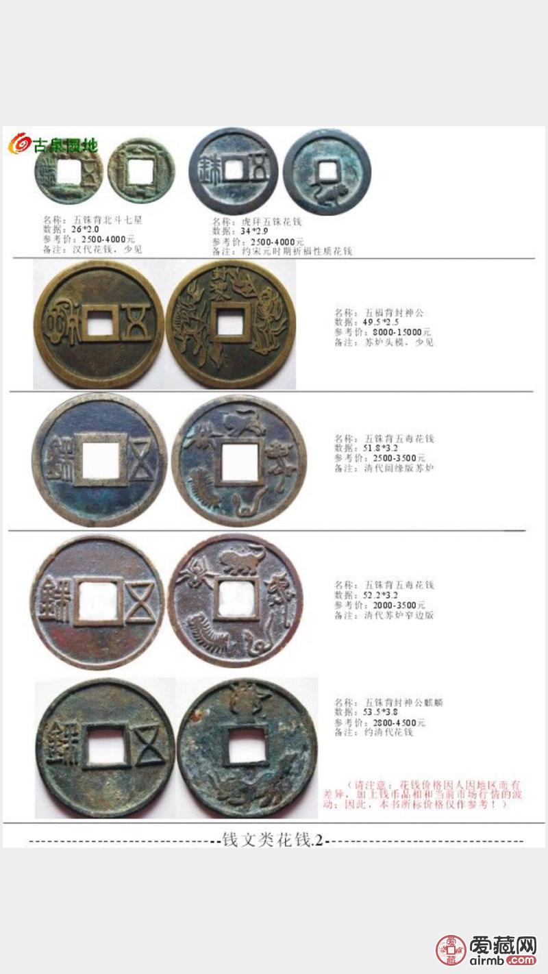 中国花钱彩页图集电子版pd