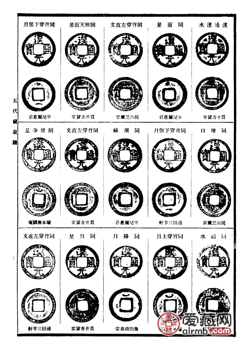 昭和泉谱 五代钱泉谱(电子书