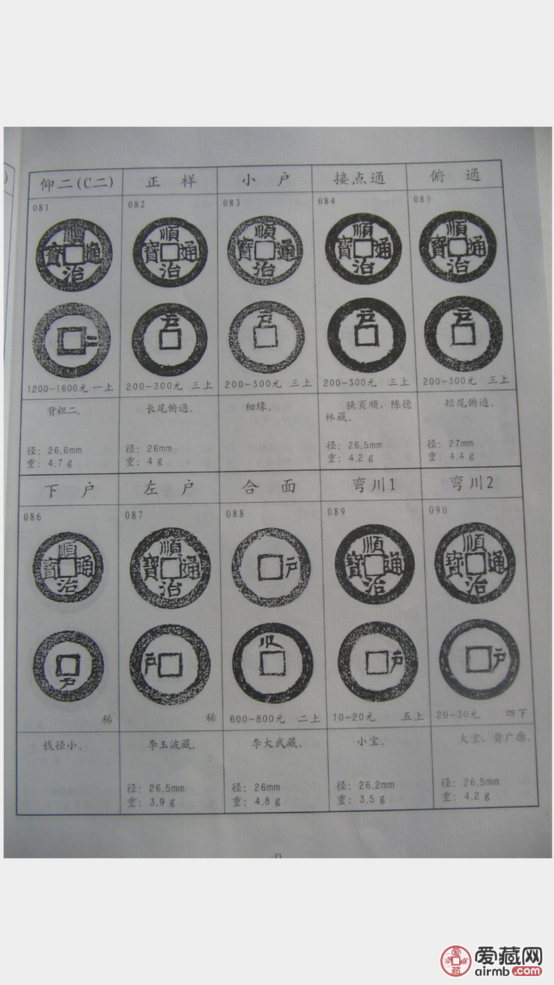 6112-《顺治钱谱》电子版p