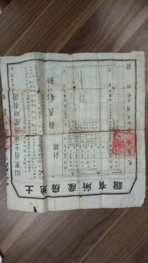 民国土地证票证老物品保真保老收藏最佳共2张